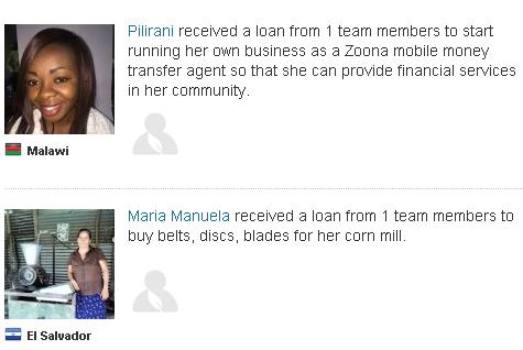 Kiva loan recipients from Brandemix