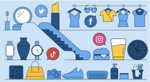 Consumer Behaviors in the Social Shopping Cart