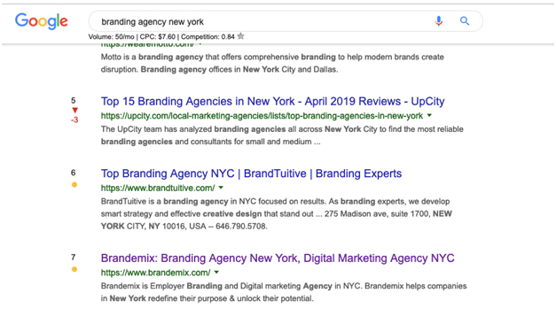 Google’s Business Listing VS. Organic Search Results