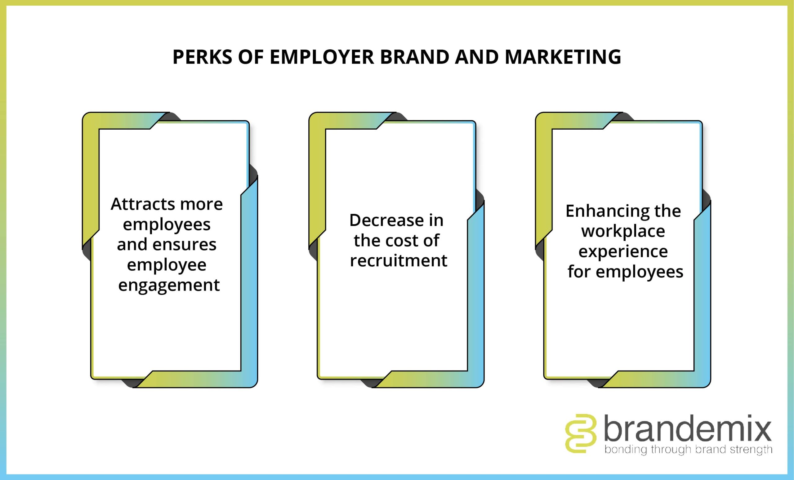Perks of Employer Brand and Marketing