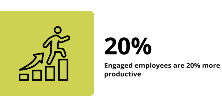 The Essence of Employee Engagement