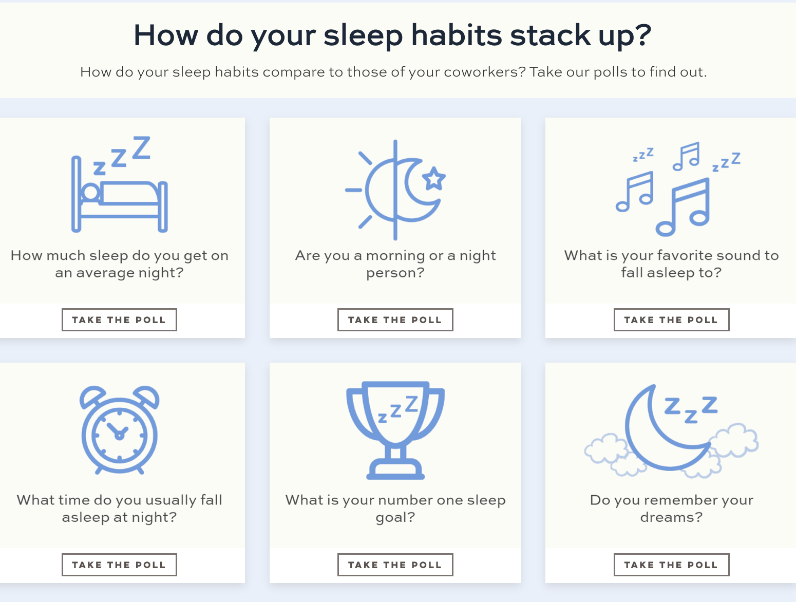 Turnberry Sleep Symposium Polls